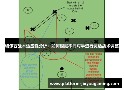 切尔西战术适应性分析：如何根据不同对手进行灵活战术调整