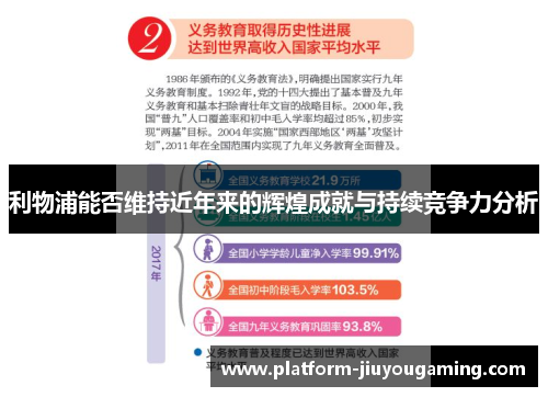 利物浦能否维持近年来的辉煌成就与持续竞争力分析