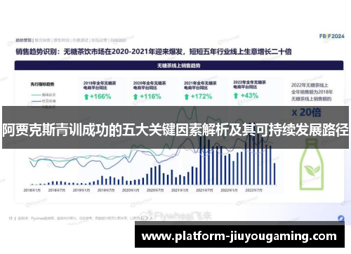 阿贾克斯青训成功的五大关键因素解析及其可持续发展路径
