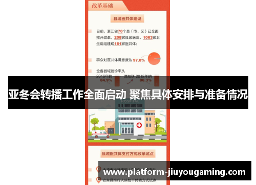 亚冬会转播工作全面启动 聚焦具体安排与准备情况