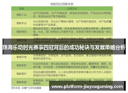 珠海乐动时光赛事四冠背后的成功秘诀与发展策略分析