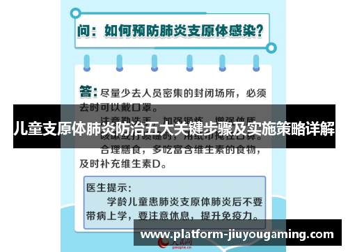 儿童支原体肺炎防治五大关键步骤及实施策略详解