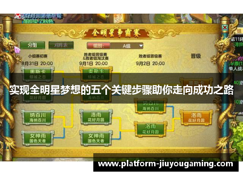 实现全明星梦想的五个关键步骤助你走向成功之路