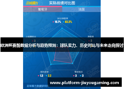 欧洲杯赛前数据分析与趋势预测：球队实力、历史对比与未来走向探讨